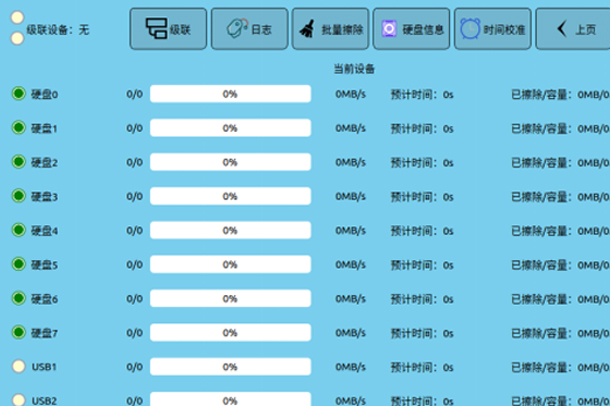 業(yè)務軟件(jiàn)定制